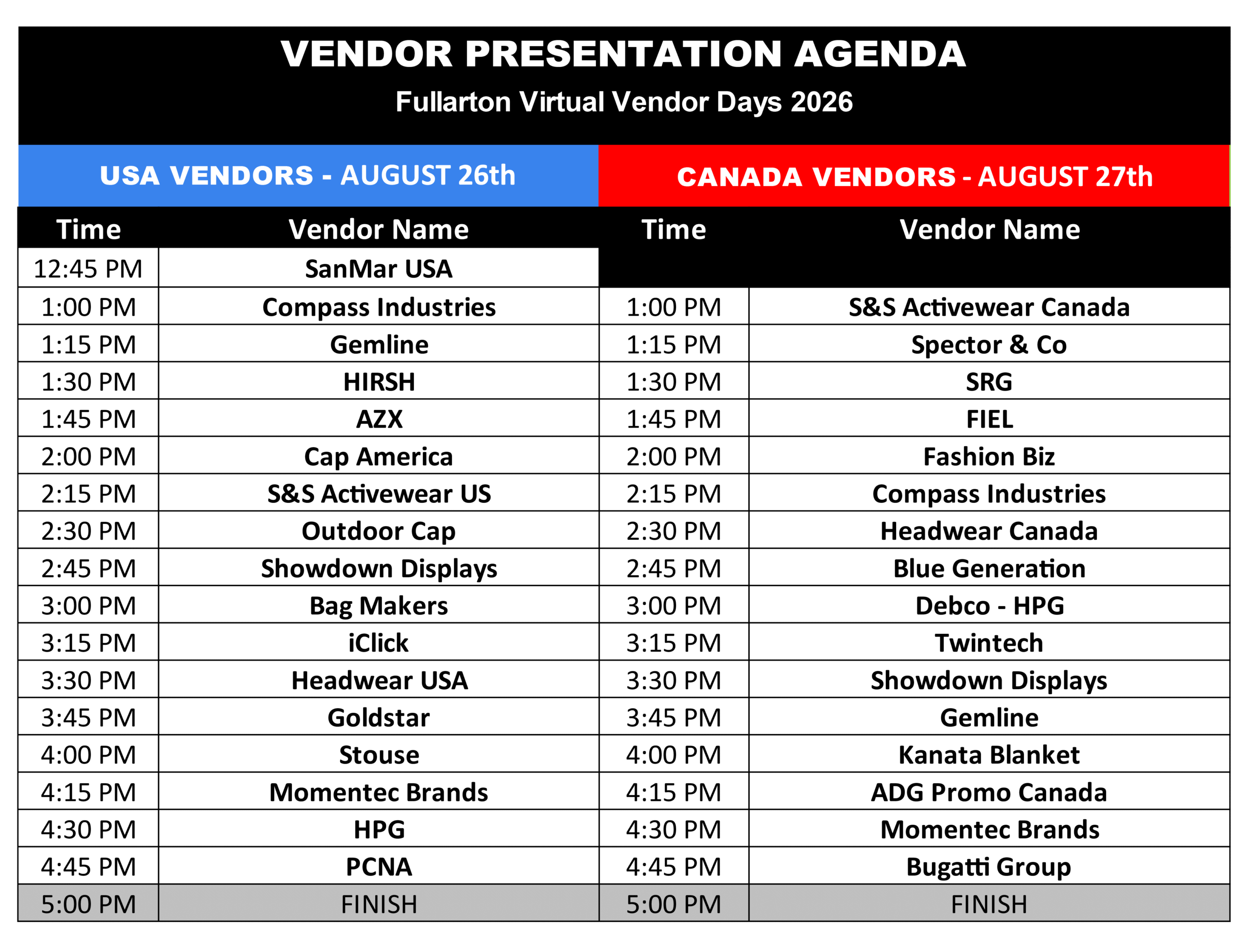 presentation agenda - vvd 2026-01